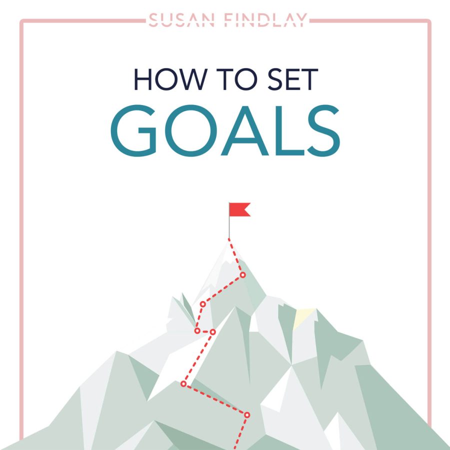 How To Set Goals