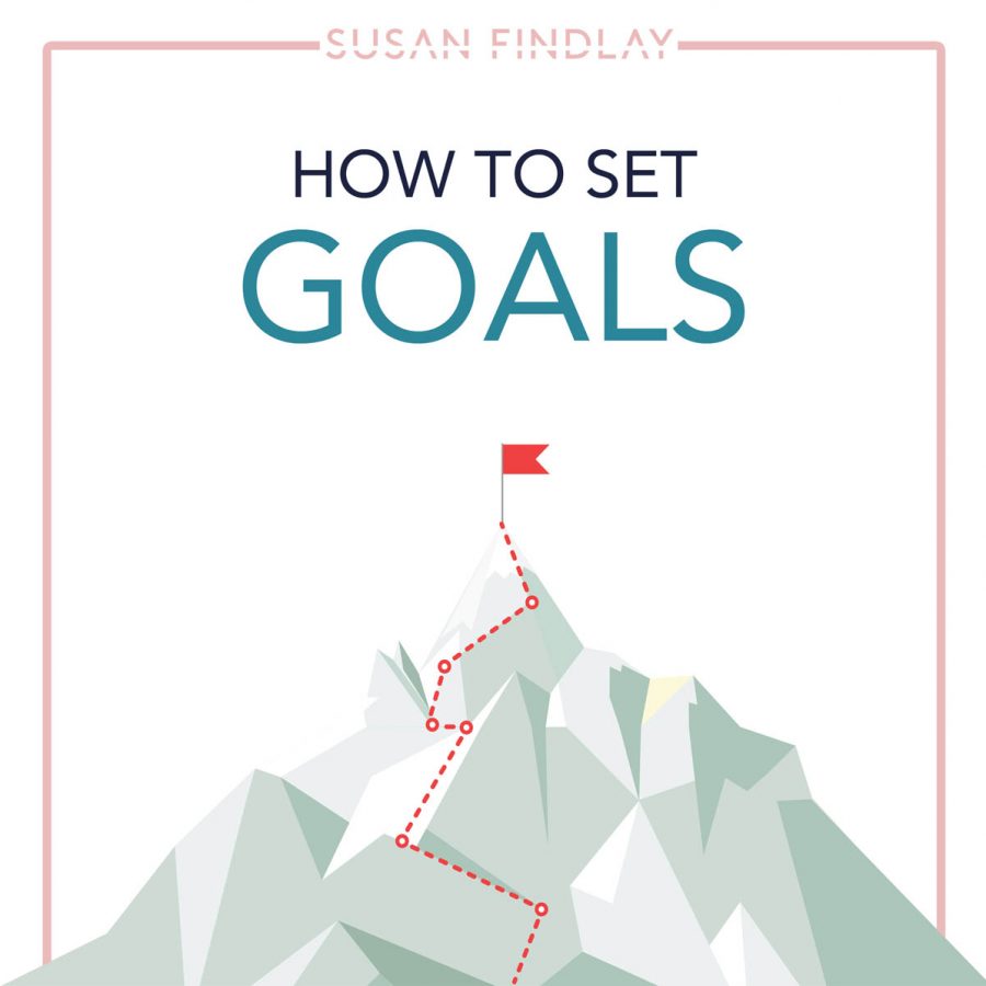 How To Set Goals